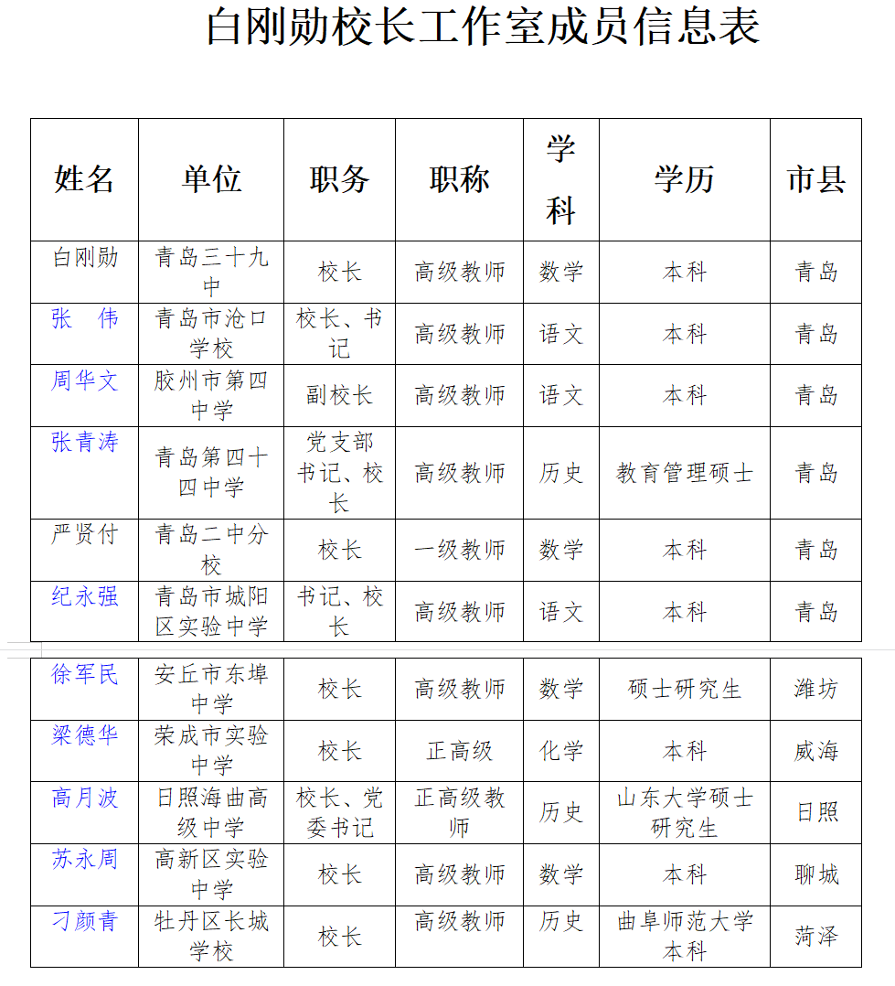 imgFile-1dad383a8a35f140f49418e2321c64ba.png