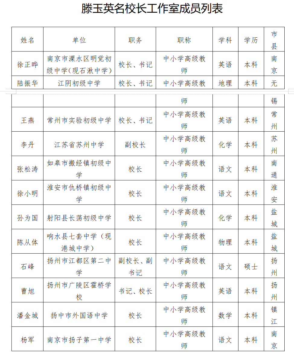 imgFile-36f2f2ceefafb575cd9b8ff3150ce833.png