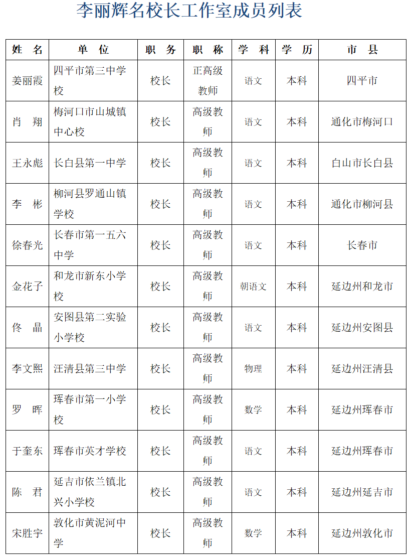 imgFile-d19187d8077da0812b67f0f90db04e28.png